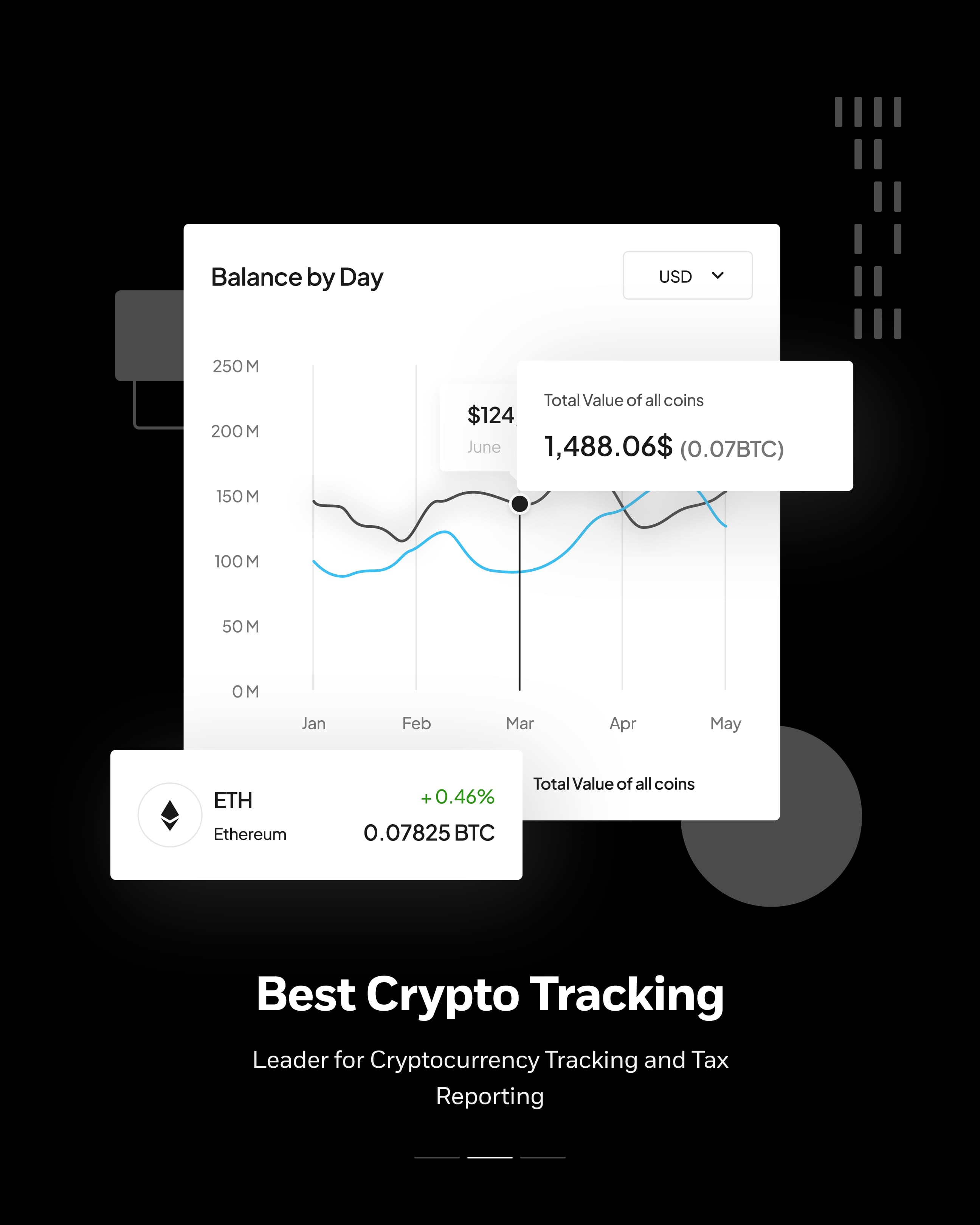 Hintergrundbild Anmeldung